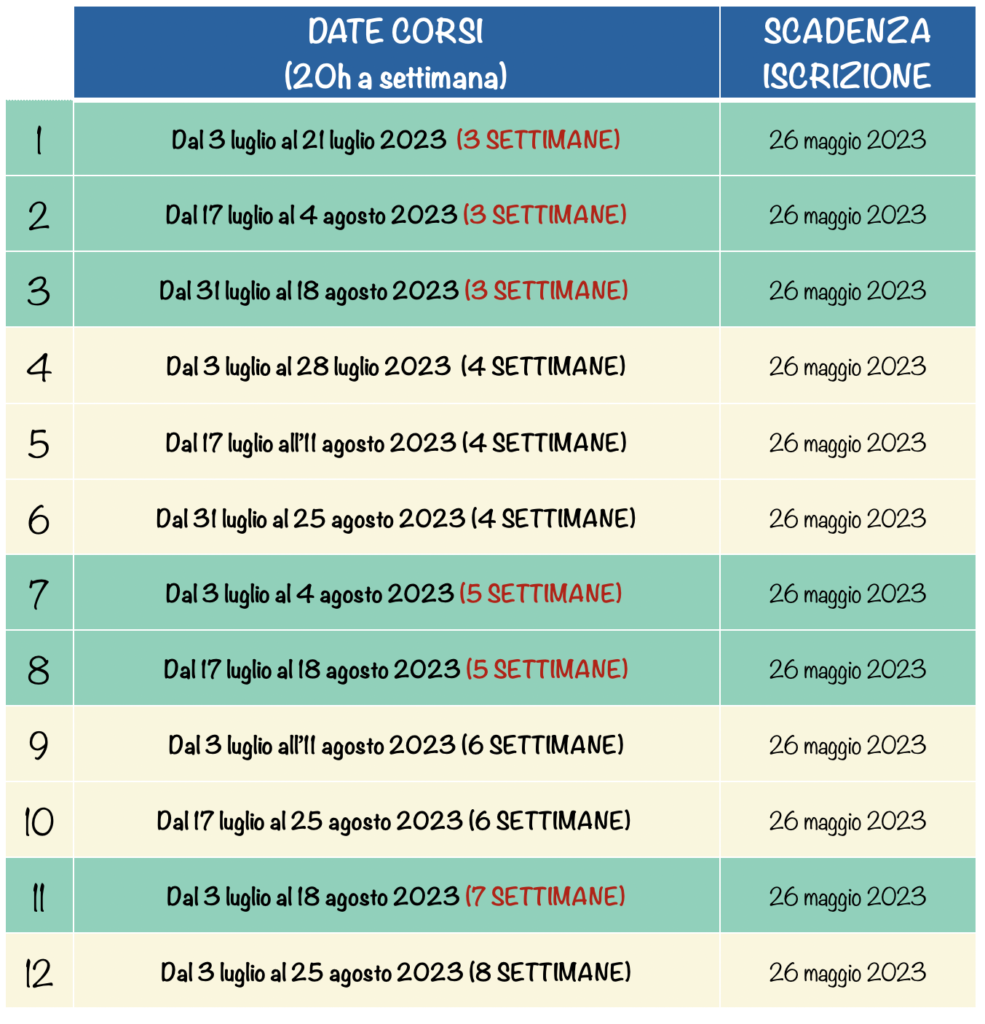 calendario corsi lingua cinese Shanghai