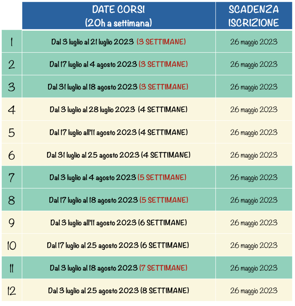  calendario corsi lingua cinese SISU 2023
