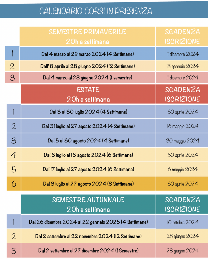 Corsi lingua cinese BLCU 2024