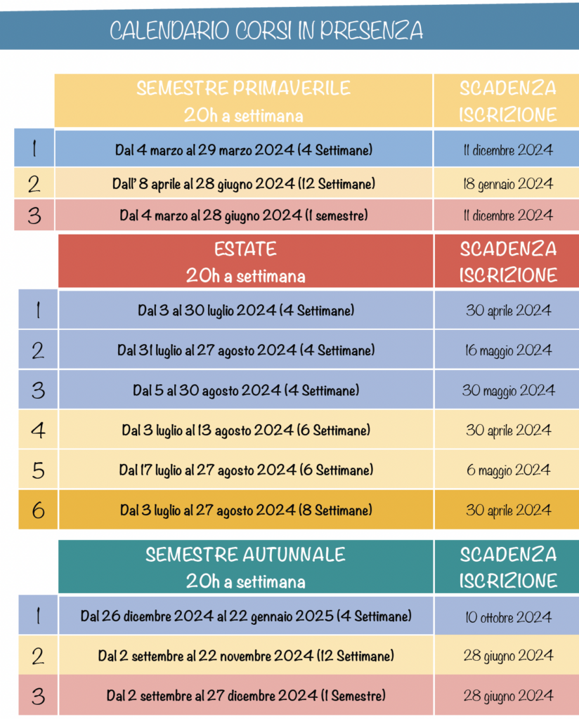 Corsi lingua cinese Pechino date 2024